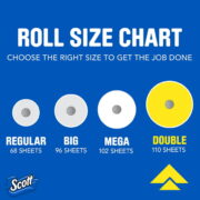 Scott Choose-A-Sheet Paper Towels, White, 12 Double Rolls - Image 2