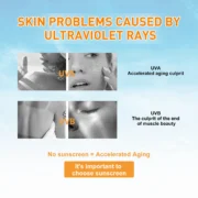 OUHOE Anti-uv Cream Protect Skin Nourishing Moisturizing Repair Damaged Skin Natural Sunscreen Lotion For Summer Beach Outdoors - Image 4