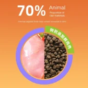 2024 Dog Food and Puppy Food Freeze Dried Full Price Dog Food - Image 4